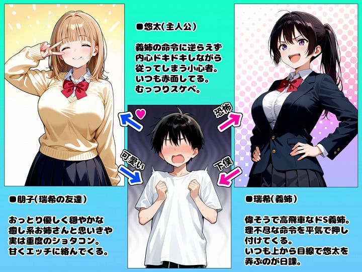 義姉とその友達に童貞だと笑われて流れで筆おろしされることになったが まさかの絶倫発動で逆転わからせ連続中出しセックスした話】デリカリカ/エロ漫画--nhentai-01