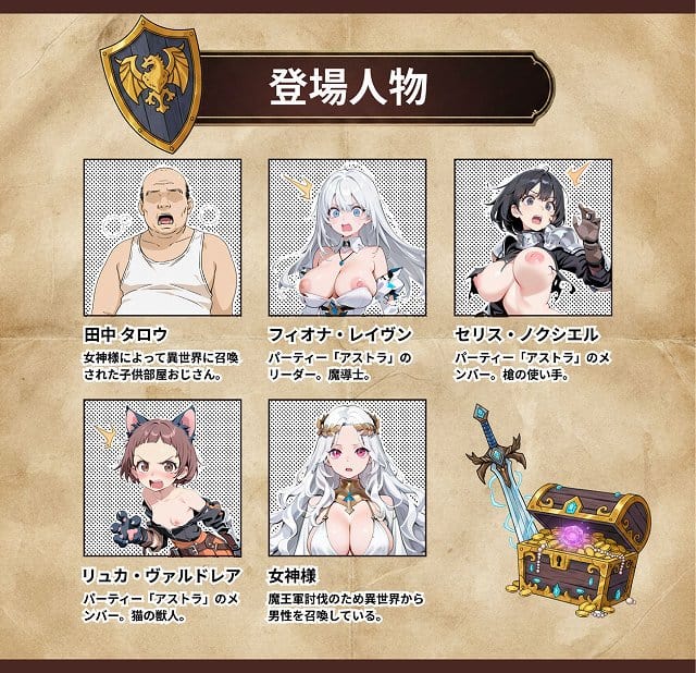 【オナニーから始まる異世界召喚 第一話】ちくびはんたー@男性と巨乳の女性3人のキャラクター紹介 田中タロウ フィオナ・レイヴン セリス・ノクシエル リュカ・ヴァルドレア