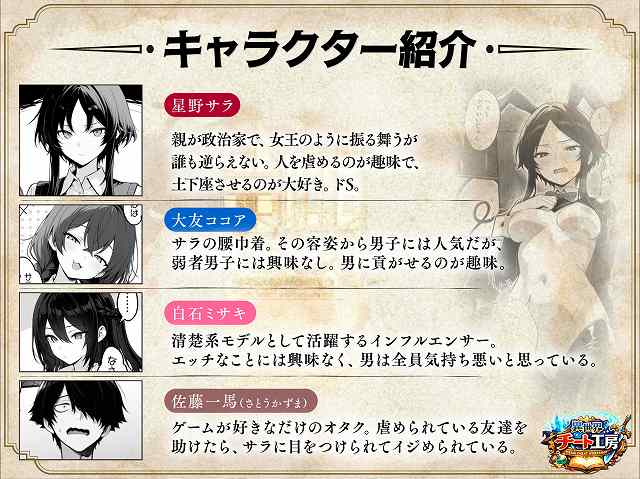 【異世界でハズレスキル『上限突破』が覚醒して神話級冒険者になったので、僕を虐めていたギャル達を全員、僕専用ご奉仕肉便器に躾けることにした。【調教編】】異世界チート工房@キャラクター紹介女性3人男性1人